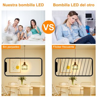 Foto 4 | Foto 4 | Iluminación G25 Globo Bombillas Led Edison Vanidad Bombillas Para Baño 4w=40w Transparente Vintage Filamento Globo 500 Lm Ba