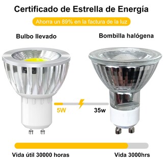 Foto 4 | Foto 4 | Jsxing Bombillas Led Gu10 Foco De Inundación Led Gu10 Base Spotlight 5w (equivalente A Una Bombilla Halógena De 40w) Para Ilumi