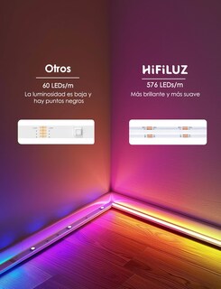 Foto 7 | Foto 7 | Hifiluz Tira De Luz Led Rgb Cob 10m Luz De Tira Regulable Que Cambia De Color Dc24v 576 Leds/m 160lm/w Remoto Bluetooth Tir