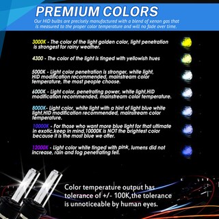 Foto 7 | Foto 7 | Socal-led 2x D3s Xenon Hid Bombillas 35w Ac Oem De Faros De Reemplazo Directo 10000k Azul Profunda
