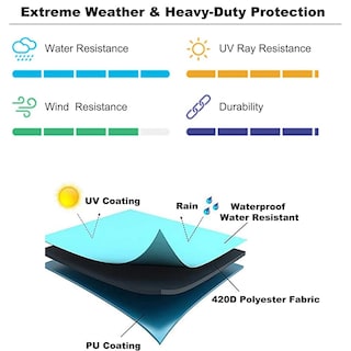 Foto 6 | Foto 6 | Skyour - Cubiertas Para Máquina De Hielo Afeitado Con Cono De Nieve 20 Pulgadas De Largo X 14 Pulgadas De Ancho X 48 Pulgadas D