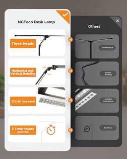Foto 7 | Foto 7 | Ngteco - Lámpara Led De Computadora Con Abrazadera Lámpara De Arquitecto Con Brazo Oscilante Ajustable Luz De Computadora Ultr