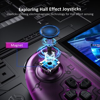 Foto 2 | Foto 2 | Nexigo Hall Effect Gripcon With Kickstand And Hdmi Out For Tv Docking Hall Sensing Joystick For Switch/switch Oled Handheld Mo
