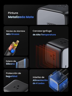 Foto 5 | Foto 5 | Ugreen Regleta De Alimentación 65w Gan Cargador Multicontacto Usb 1.8m Cable De Extensión Con 3ac 1250w Y 4 Usb Puertos Carga