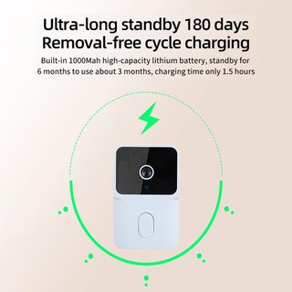 Foto 7 | Foto 7 | Camnoon Timbre Con Cámara Y Video Inalámbrico Sin Suscripción Con Pantalla Ips De 4 3 Pulgadas Visión Nocturna De Alta Definici