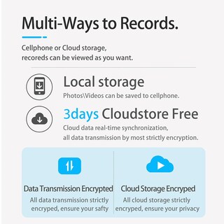 Foto 7 | Foto 7 | Camnoon Timbre Inteligente Cámara De Puerta Con Detección De Movimiento Wifi Cámara De Video Inalámbrica Timbre De Videoportero