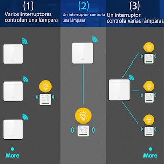Foto 7 | Foto 7 | Interruptor Remoto Inalámbrico Para Pared Sin Necesidad De Cableado Compatible Con Interruptores Tradicionales Para Escaleras