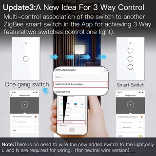 Foto 4 | Foto 4 | Moes Zigbee - Interruptor De Pared Táctil Zigbee 3.0 Neutro Opcional Requiere Central Hub Zigbee Tuya 3.0 1 Boton Blanco