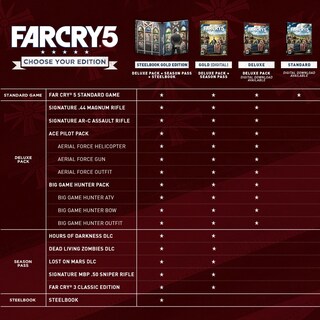 Foto 7 | Foto 7 | Far Cry 5 - Day One Edition