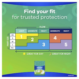 Foto 3 | Foto 3 | Servilletas Sanitarias Always Ultra Thin Tamaño 2 Super 32 Unidades - Venta Internacional.