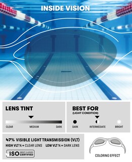 Foto 2 | Foto 2 | Gafas De Natación Arena Spider Junior Unisex De 6 A 12 Años Color Rojo Y Negro - Venta Internacional.