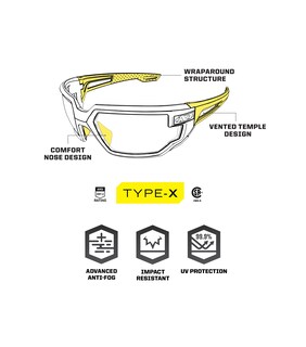 Foto 2 | Foto 2 | Gafas De Seguridad Mechanix Wear Vision Type-x Antivaho Negras - Venta Internacional.