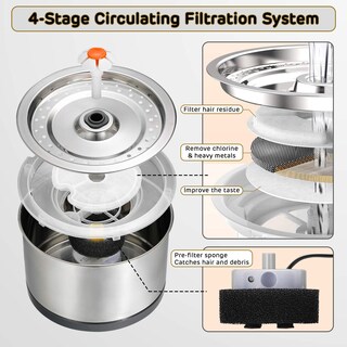 Foto 4 | Foto 4 | Fuente De Agua Cat Ipettie Led De Acero Inoxidable De 2 5 L - Venta Internacional.