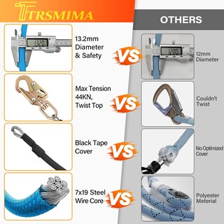 Foto 4 | Foto 4 | Protección Contra Caídas Para Árboles Trepadores Arboristas Abatibles Acero 2 4 M - Venta Internacional.