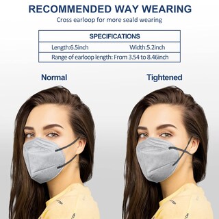 Foto 5 | Foto 5 | Mascarilla Facial Halidodo Kn95 De 5 Capas Transpirable Y De Seguridad 50 Paquetes - Venta Internacional.