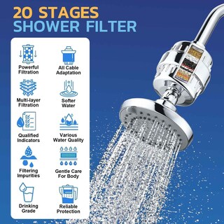Foto 6 | Foto 6 | Paquete De 2 Filtros De Agua Para Ducha Beati Faucet 20 Niveles Cromados - Venta Internacional.