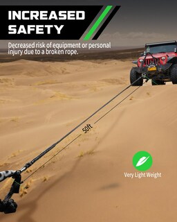 Foto 5 | Foto 5 | Cable Extensor Para Cabrestante Daydoor 15 M X 9 Mm Sintético 26.500 Libras - Venta Internacional.