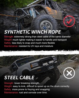 Foto 7 | Foto 7 | Cabrestante Daydoor De 1/4 Pulgadas X 15 M 10 000 Libras Color Naranja Sintético - Venta Internacional.