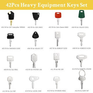 Foto 2 | Foto 2 | Juego De Llaves De Encendido Tecreddy Para Equipos Pesados 42 Piezas - Venta Internacional.