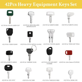 Foto 3 | Foto 3 | Juego De Llaves De Encendido Tecreddy Para Equipos Pesados 42 Piezas - Venta Internacional.