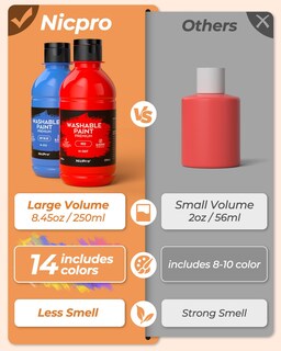 Foto 6 | Foto 6 | Set De Pintura Nicpro 14 Colores 250 Ml Lavable Con Brochas Y Tazas - Venta Internacional.