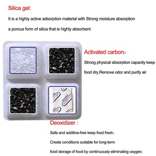 Foto 2 | Foto 2 | Bolsa Desecante Para Alimentos Para Mascotas Samanija Paquete De 8 Unidades Para Mayor Frescura - Venta Internacional.