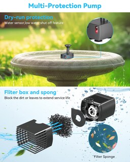 Foto 2 | Foto 2 | Bomba De Agua Poposoap Fuente Solar Cable De 6 W 3 M 120 L/h - Venta Internacional.