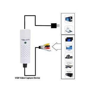 Foto 3 | Foto 3 | Grabación De Audio Y Vídeo Usb 2.0 Rca Av Dvr Para Pc Note - Venta Internacional.