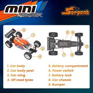 Foto 4 | Foto 4 | Rc Car Serpent 1:24 Mini Con Batería Gyro Rtr 2 Off-road De 2 4 Ghz - Venta Internacional.