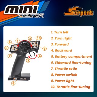 Foto 5 | Foto 5 | Rc Car Serpent 1:24 Mini Con Batería Gyro Rtr 2 Off-road De 2 4 Ghz - Venta Internacional.