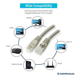 Foto 5 | Foto 5 | Cable Ethernet Wholesale Cat6 24 Awg Rj45 150 Pies Gris - Venta Internacional.