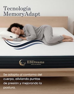 Foto 3 | Foto 3 | Colchón Queen Ebdreams Zugar Medio Firme Blanco 5 Tecnologías Memory Foam Hecho En México El Bazar Store