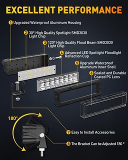 Foto 7 | Foto 7 | Barra De Luces Led Naoevo De 6 Pulgadas 50 W 3700 Lm Combinación Spot & Flood 2 Unidades - Venta Internacional.