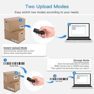 Foto 7 | Foto 7 | Mini Escáner De Código De Barras Bluetooth Eyoyo Portátil Inalámbrico Con Cable Usb - Venta Internacional.
