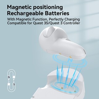 Foto 4 | Foto 4 | Base De Carga Smatree Para Meta Quest 3s/quest 3 Con 2 Baterías - Venta Internacional.