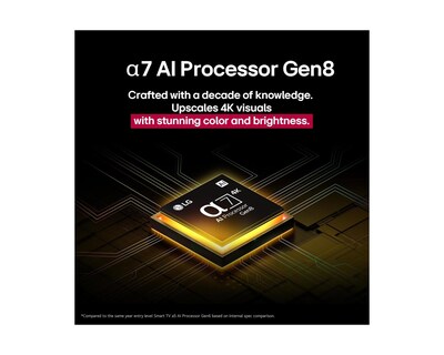 Foto 5 | Foto 5 | Pantalla LG 55 Pulgadas Ai Nanocell Nano80 4k Smart Tv 2025