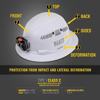 Foto 3 | Foto 3 | Hard Hat Klein Tools 60407rl - Linterna Frontal Recargable Color Blanco - Venta Internacional.