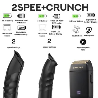 Foto 2 | Foto 2 | Recortadora Barber Bundle Supreme Trimmer 3 En 1 Y 2 Velocidades - Venta Internacional.