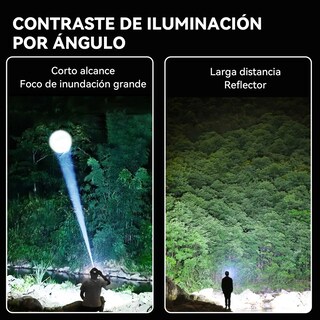 Foto 4 | Foto 4 | Lámpara De Minero Belug Recargable Usb Verde