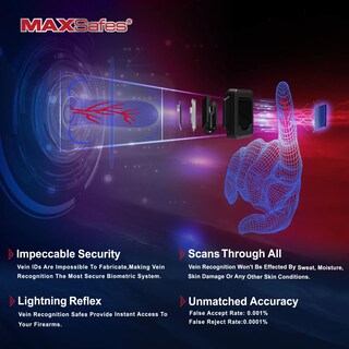 Foto 2 | Foto 2 | Bloqueo Biométrico Maxsafes Finger Vein Safe De Acceso Rápido - Venta Internacional.