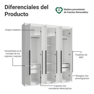 Foto 4 | Foto 4 | Closet Madesa con 6 Puertas 180 cm