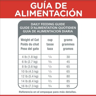 Foto 4 | Foto 4 | Hill's Felino Adult1.8 Kg 1 Unid X Caja + Pelota Spiny Caucho