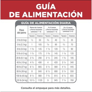 Foto 4 | Foto 4 | Alimento para Perro Diamond Naturals Raza Pequeña 5.7 kg