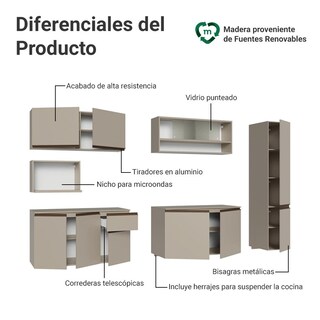 Foto 4 | Foto 4 | Cocina Integral Completa Modular Madesa Nice 280cm Crema 05