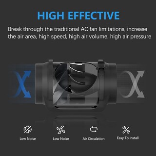 Foto 4 | Foto 4 | Ventilador En Línea Hon&guan De 6 Pulgadas 469 Cfm Con Controlador De Velocidad - Venta Internacional.