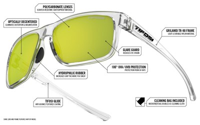 Foto 3 | Foto 3 | Gafas De Sol Tifosi Optics Swick Negro Satinado-carmesí/humo Rojo - Venta Internacional.