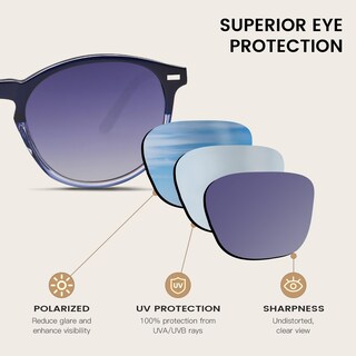 Foto 6 | Foto 6 | Gafas De Sol Duco Retro Redondas Polarizadas Uv400 Para Mujeres Dc1230 - Venta Internacional.