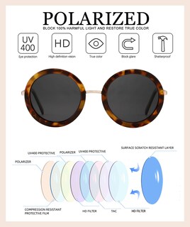 Foto 7 | Foto 7 | Lentes De Sol Polarizados Retro Redondos Joox Para Mujer Uv400 - Venta Internacional.