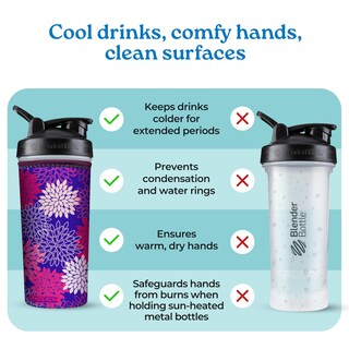 Foto 5 | Foto 5 | Aislante Para Botella De Agua Koverz Neopreno Mahi 700-900 Ml - Venta Internacional.