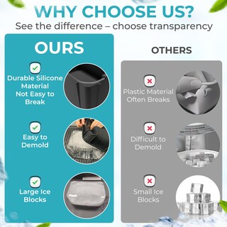 Foto 5 | Foto 5 | Molde De Bloque De Hielo Mt.bay Para Cubo De Hielo De 5.4 Kg 28 X 18 X 13 Cm - Venta Internacional.